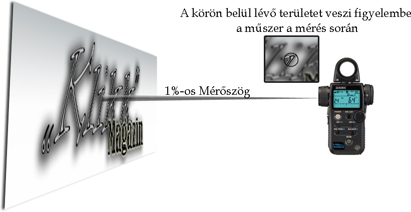 fenymero2